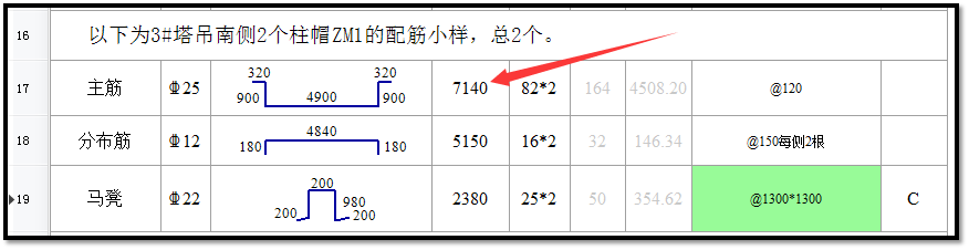 建筑工地如何合理省钢筋？