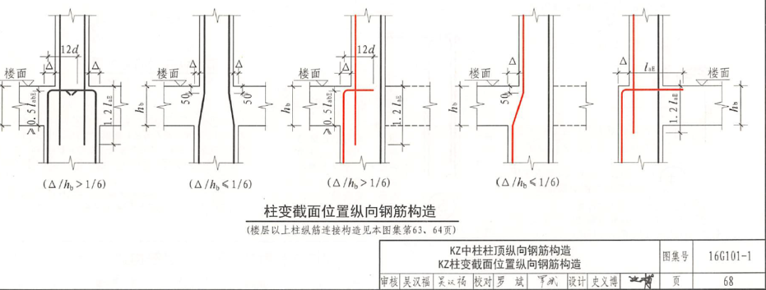 建筑工地如何合理省钢筋？