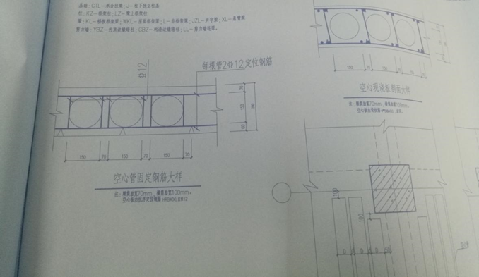 建筑工地如何合理省钢筋？