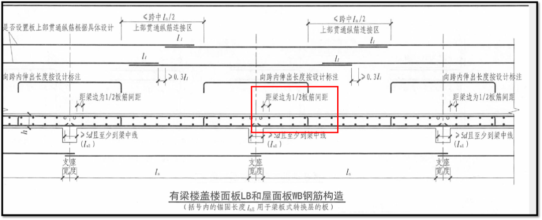 建筑工地如何合理省钢筋？