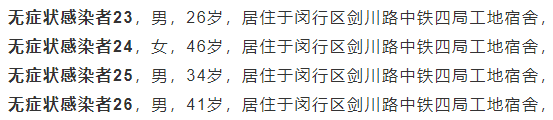 全国10多个工地涉疫，50多人确诊！住建局：所有工地停工4天！防疫不力的，一年不得投标