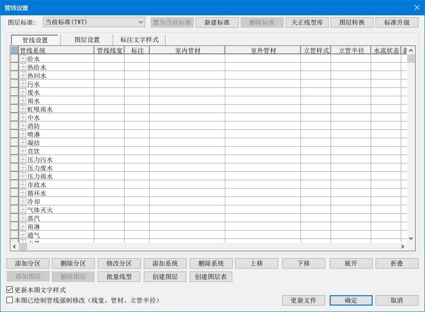 T20天正给排水软件V8.0