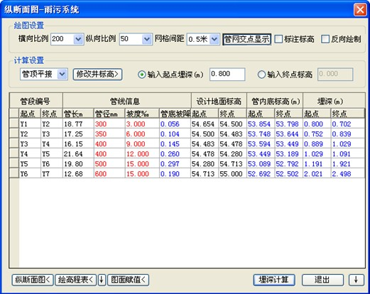 T20天正给排水软件V8.0