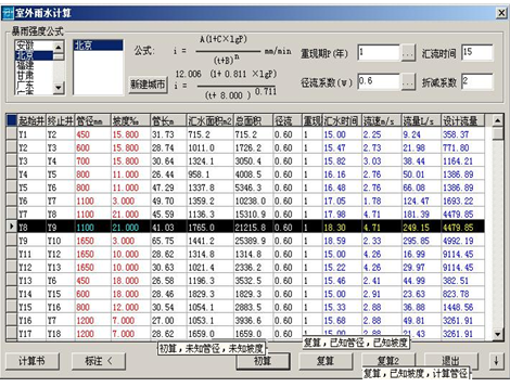 T20天正给排水软件V8.0