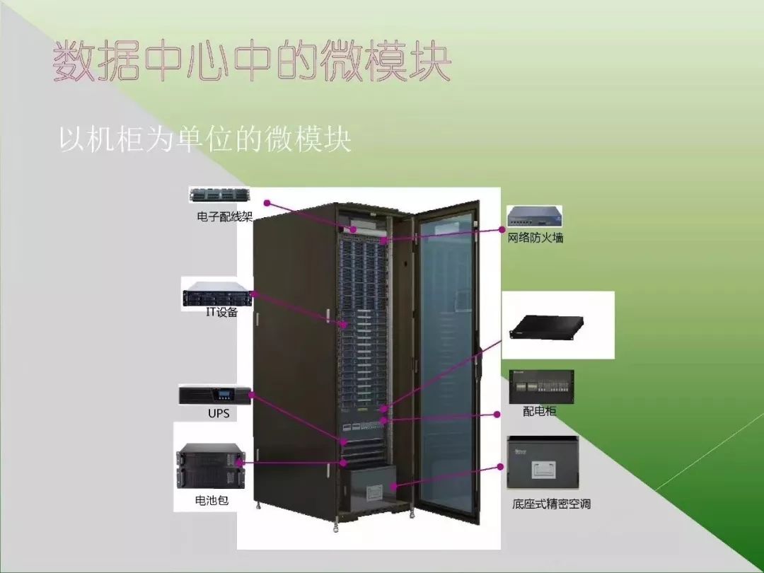 一些非常实用的弱电系统拓扑图