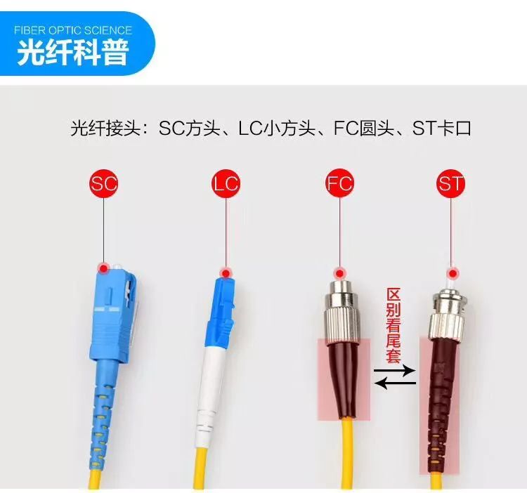 一些非常实用的弱电系统拓扑图