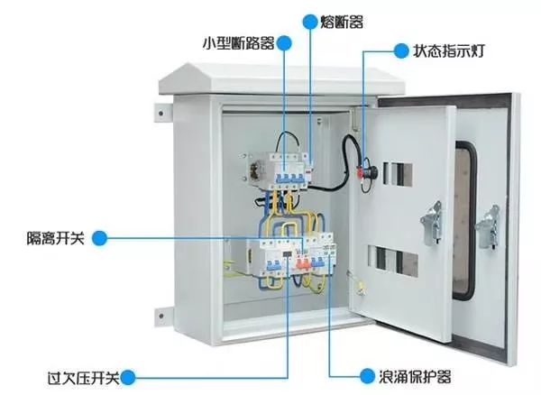 一些非常实用的弱电系统拓扑图