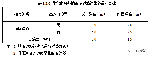 又要改了，新规范出炉！！《住宅项目规范》多项变化：层高不应低于3.00m；2层及以上住宅设置电梯，明确担架电梯尺寸……