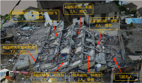 湖南省丨5死7伤！挖地基致邻楼坍塌！5人被移送司法、20名公职人员被追责问责