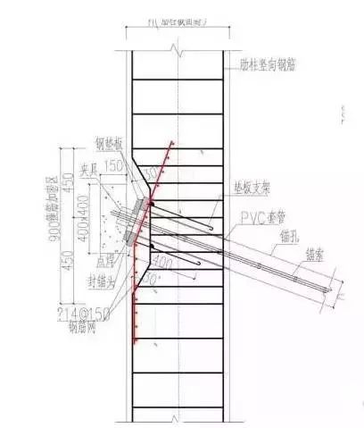 43m深基坑改造施工难点，遇不到也要学到！
