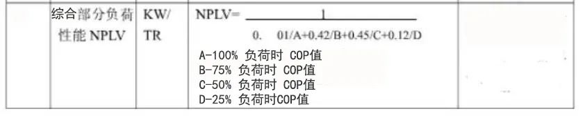 制冷暖通单位换算公式，非常全面！