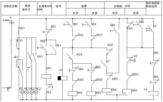 看复杂的电气图纸为什么很吃力？大神有方法