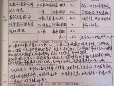 你真的会写施工日志和安全日志吗？规范不？