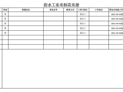Excel表格丨施工现场人员花名册（样板）