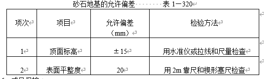 砂石地基的允许偏差 表1—320