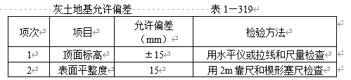 灰土地基允许偏差 表1—319