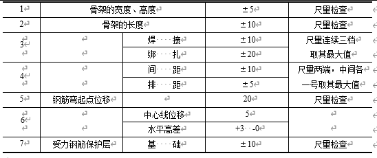 桩承台钢筋安装及预埋件位置允许偏差