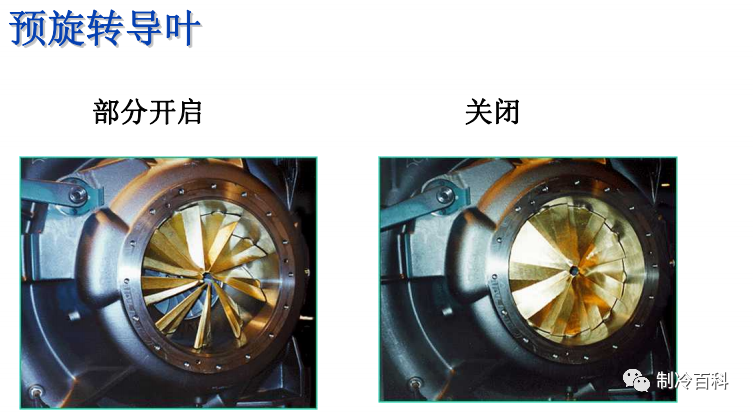 约克离心式冷水机组基础知识，很实用！