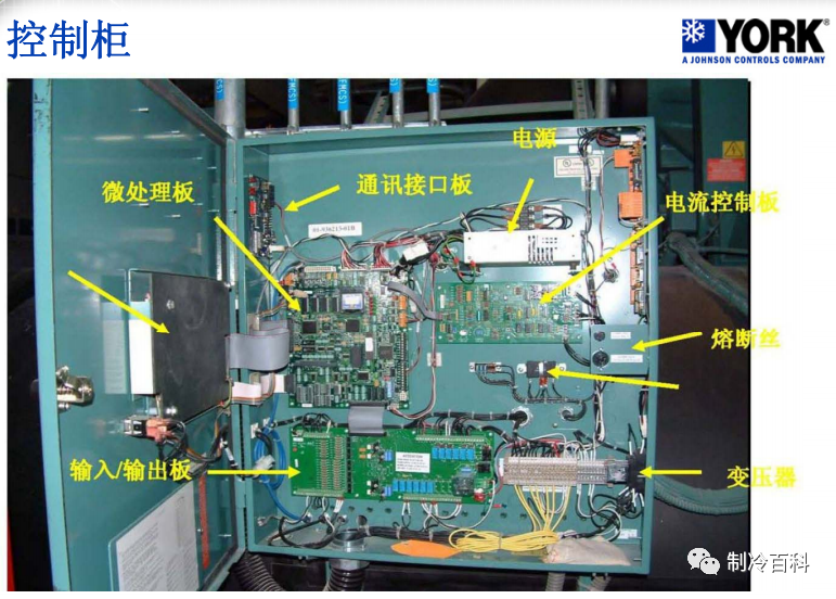 约克离心式冷水机组基础知识，很实用！