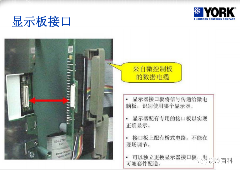 约克离心式冷水机组基础知识，很实用！