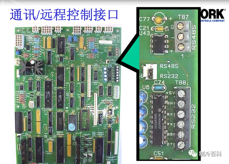 约克离心式冷水机组基础知识，很实用！