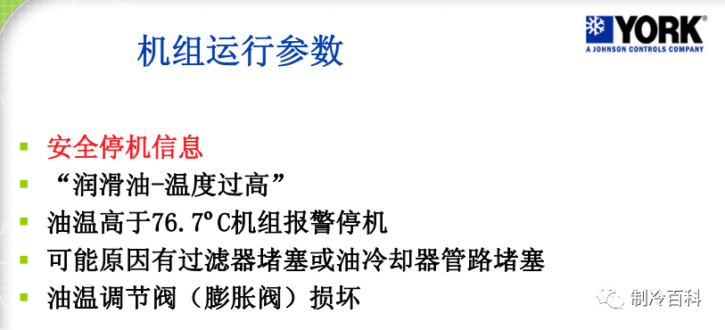 约克离心式冷水机组基础知识，很实用！