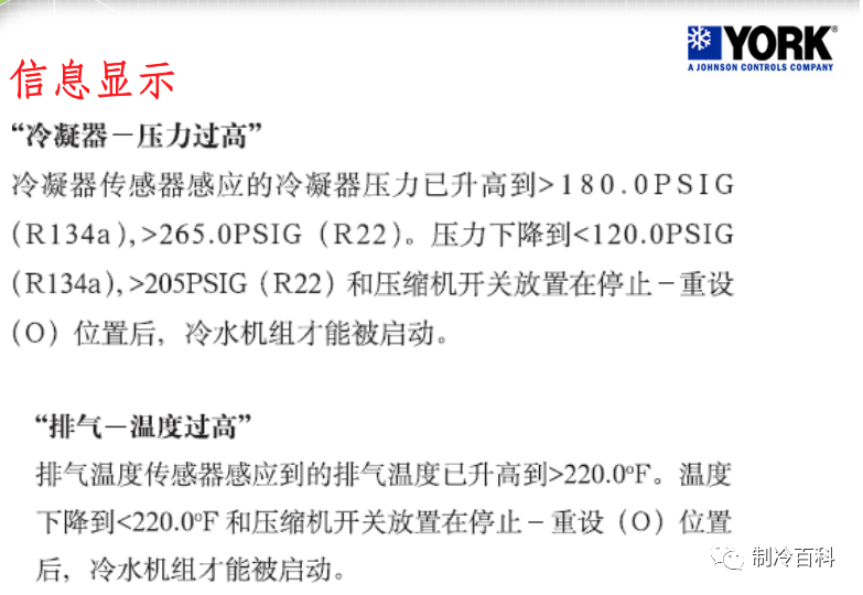 约克离心式冷水机组基础知识，很实用！