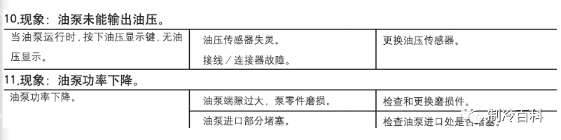 约克离心式冷水机组基础知识，很实用！