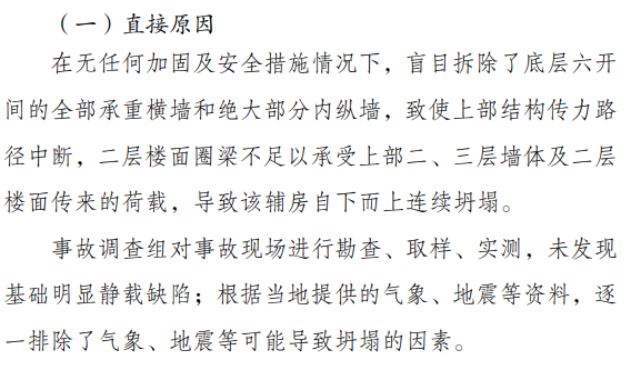 17死5伤！法定代表人等7人被采取刑事强制措施！住建局局长等25名公职人员被追责问责