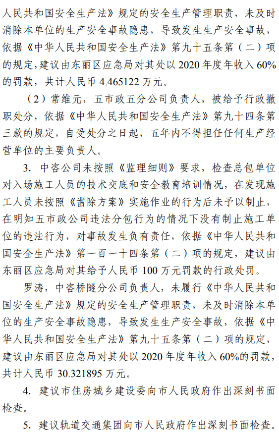 17死5伤！法定代表人等7人被采取刑事强制措施！住建局局长等25名公职人员被追责问责