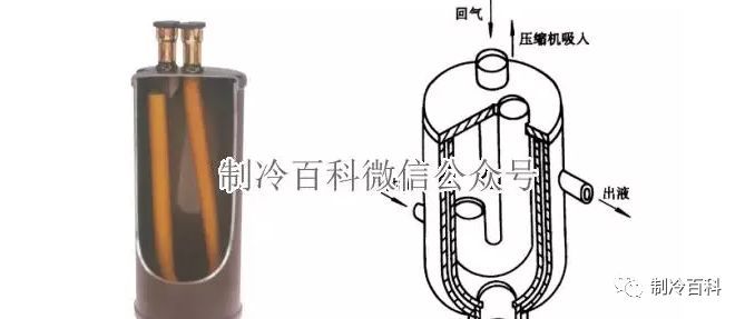 多联机回油不好压缩机损坏案例与分析