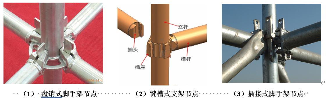 图3.1 销键型钢管脚手架及支撑架