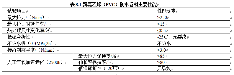 表8.1聚氯乙烯（PVC）防水卷材主要性能