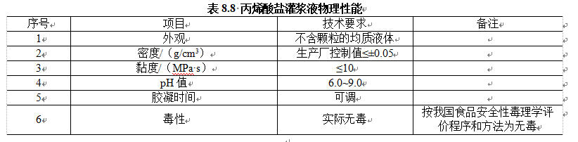 表8.8 丙烯酸盐灌浆液物理性能