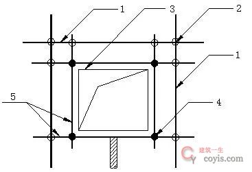 水电安装工程预留预埋施工工艺图文,非常全的一篇!