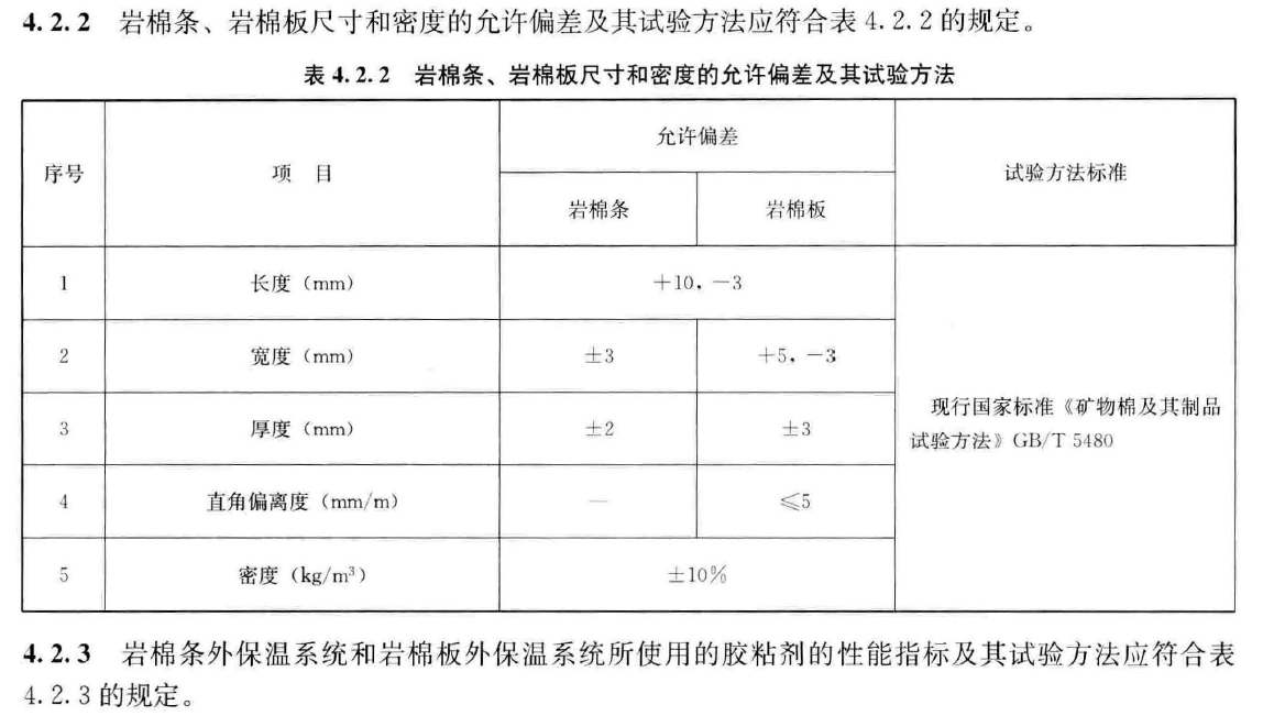 岩棉板外墙保温系统见证取样