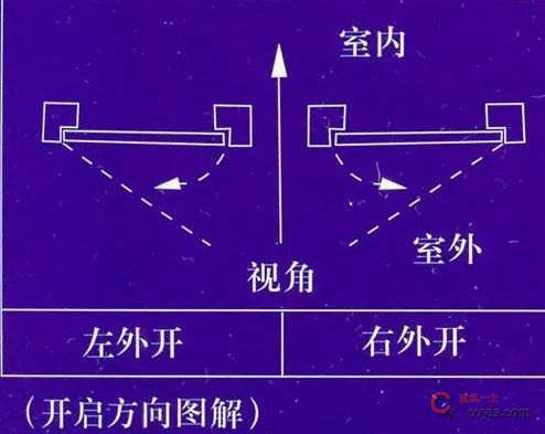 2022版配电室常见隐患排查手册