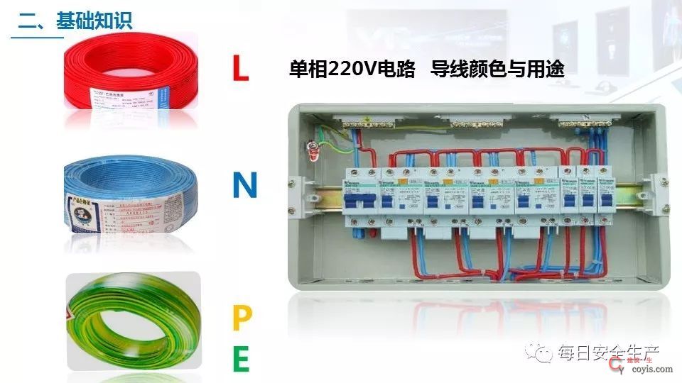 2022版配电室常见隐患排查手册