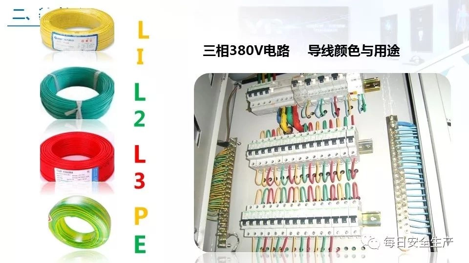 2022版配电室常见隐患排查手册
