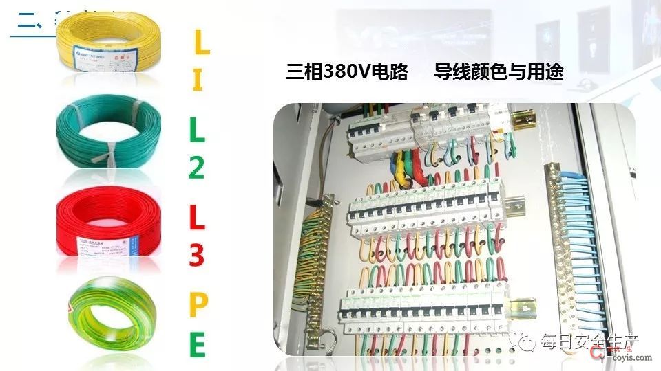 2022版配电室常见隐患排查手册