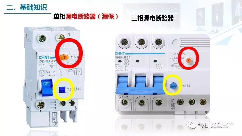 2022版配电室常见隐患排查手册