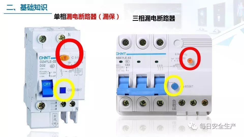 2022版配电室常见隐患排查手册