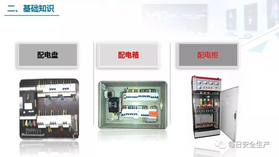 2022版配电室常见隐患排查手册