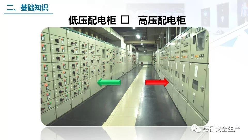 2022版配电室常见隐患排查手册