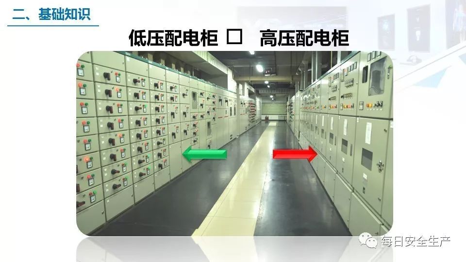 2022版配电室常见隐患排查手册