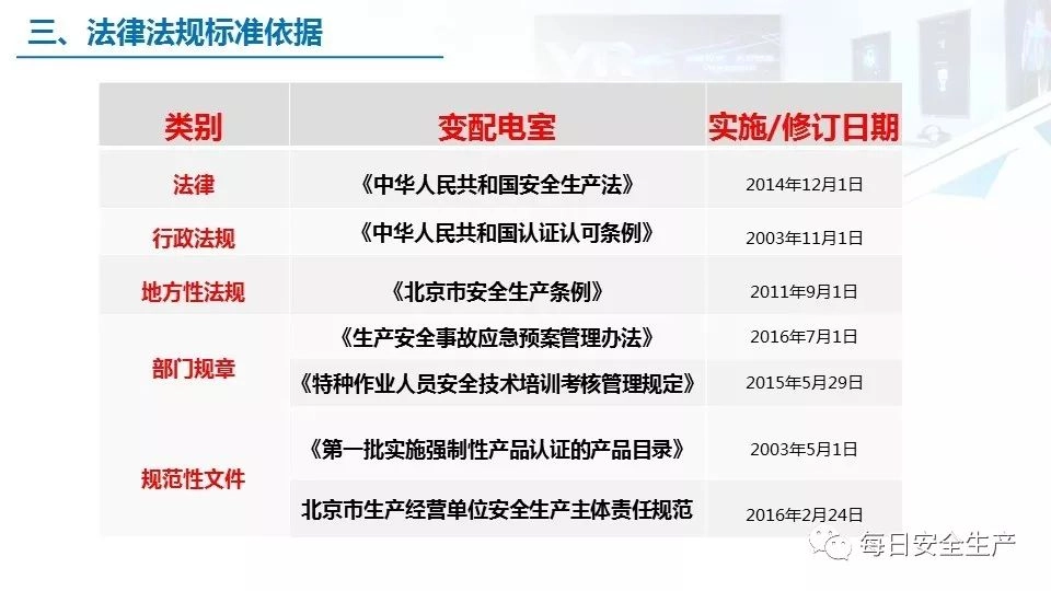 2022版配电室常见隐患排查手册