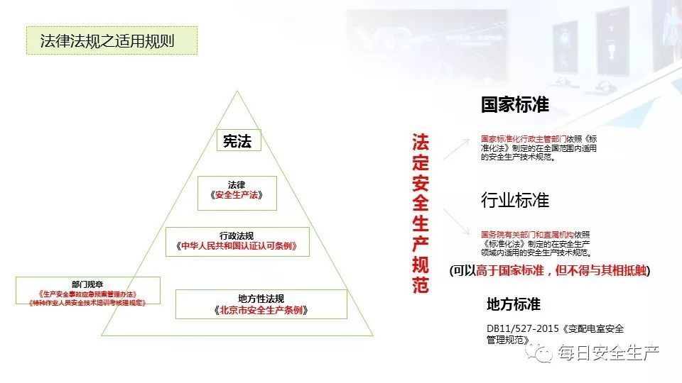 2022版配电室常见隐患排查手册