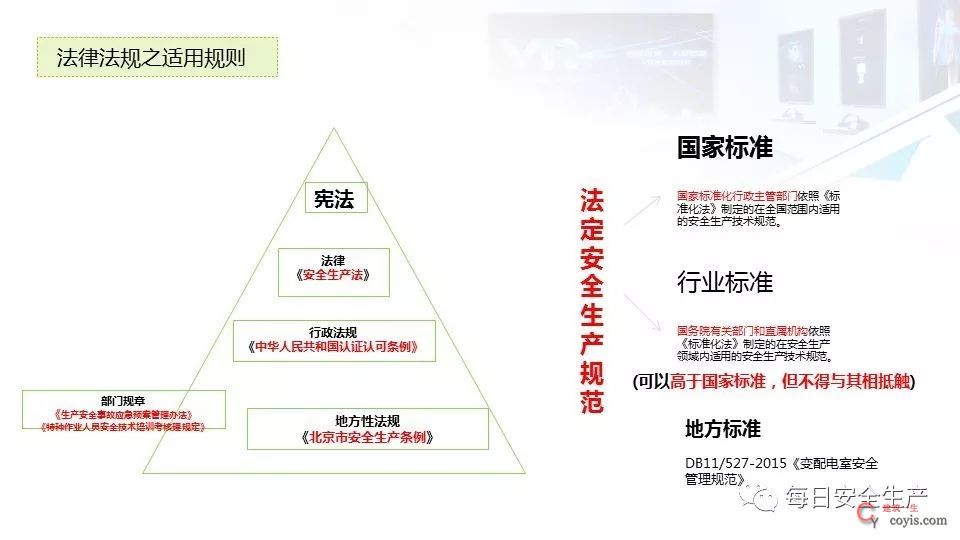 2022版配电室常见隐患排查手册