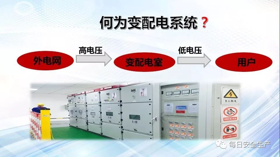 2022版配电室常见隐患排查手册