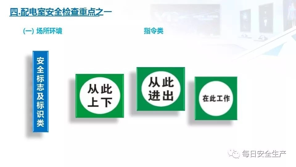 2022版配电室常见隐患排查手册